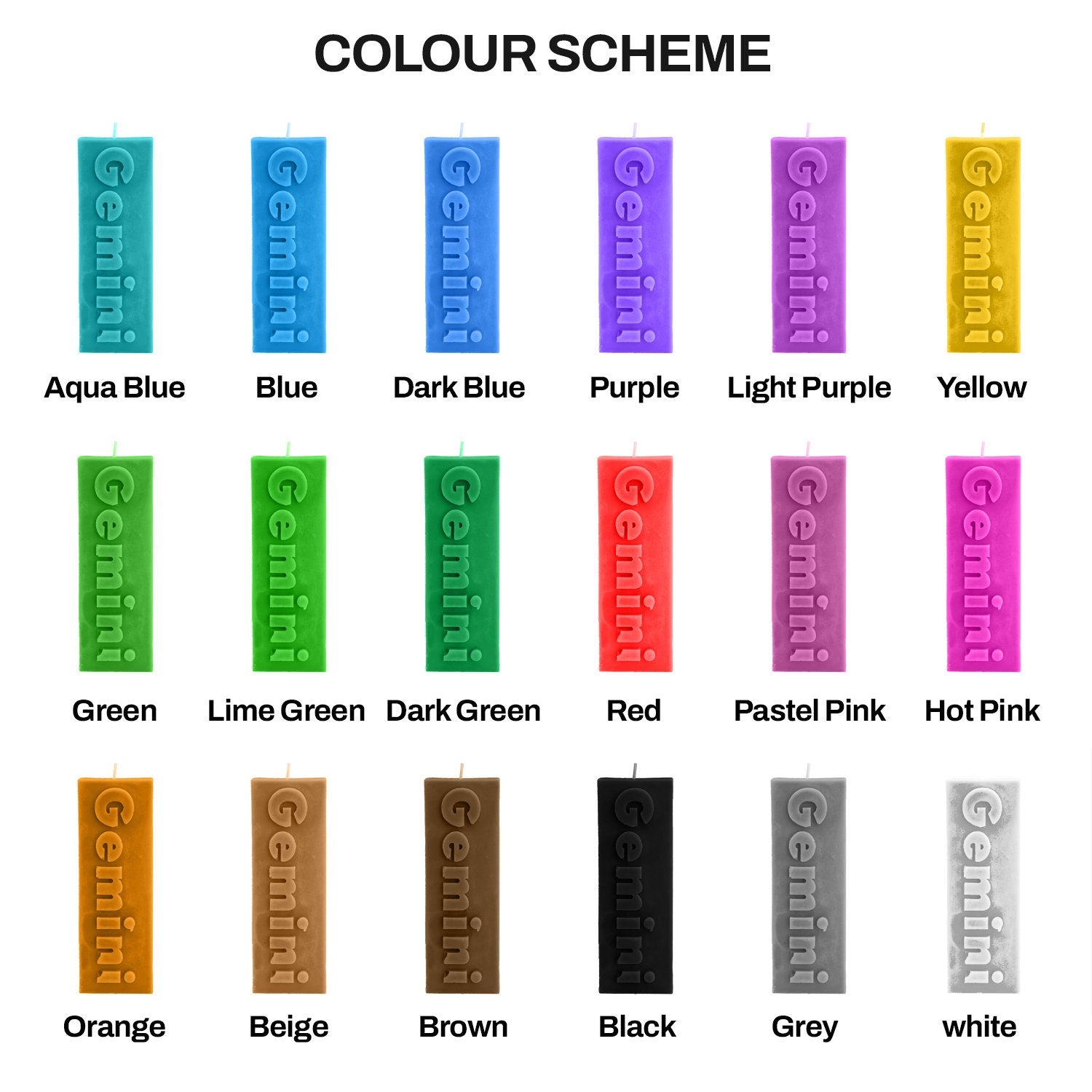 Zodiac Pillar Candles